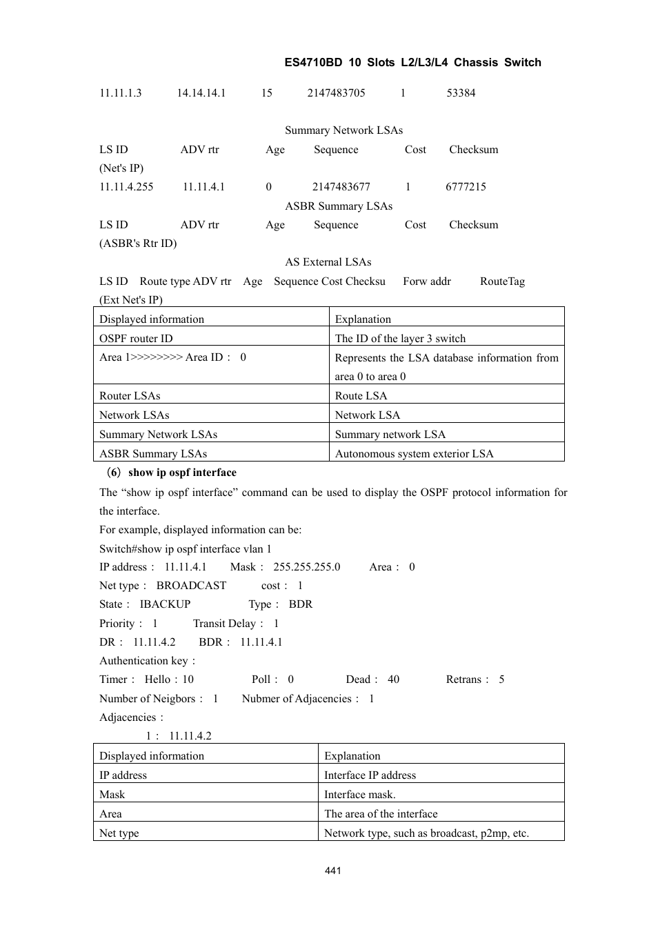 Accton Technology ES4710BD User Manual | Page 442 / 547