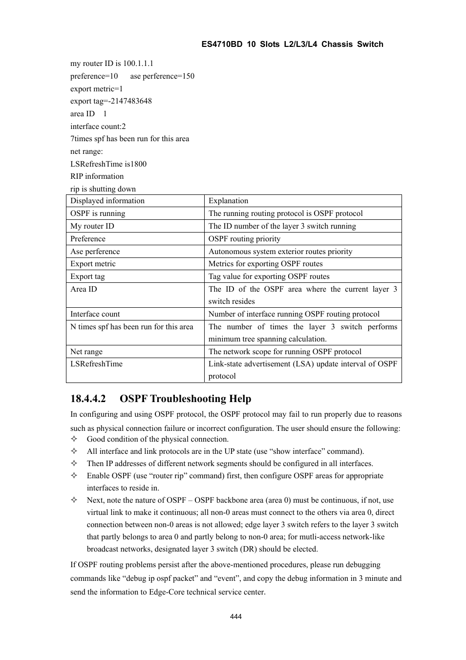 2 ospf troubleshooting help | Accton Technology ES4710BD User Manual | Page 445 / 547