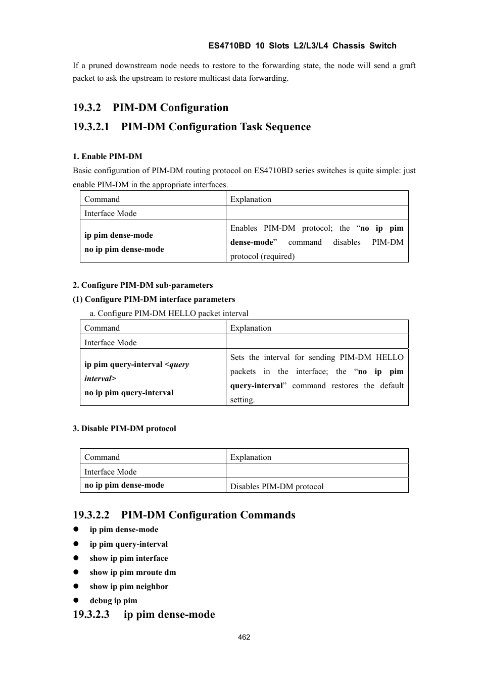 2 pim-dm configuration commands, 3 ip pim dense-mode | Accton Technology ES4710BD User Manual | Page 463 / 547