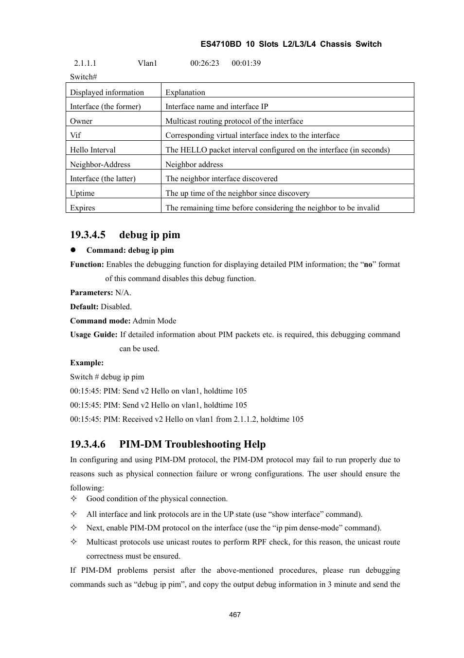 5 debug ip pim, 6 pim-dm troubleshooting help | Accton Technology ES4710BD User Manual | Page 468 / 547