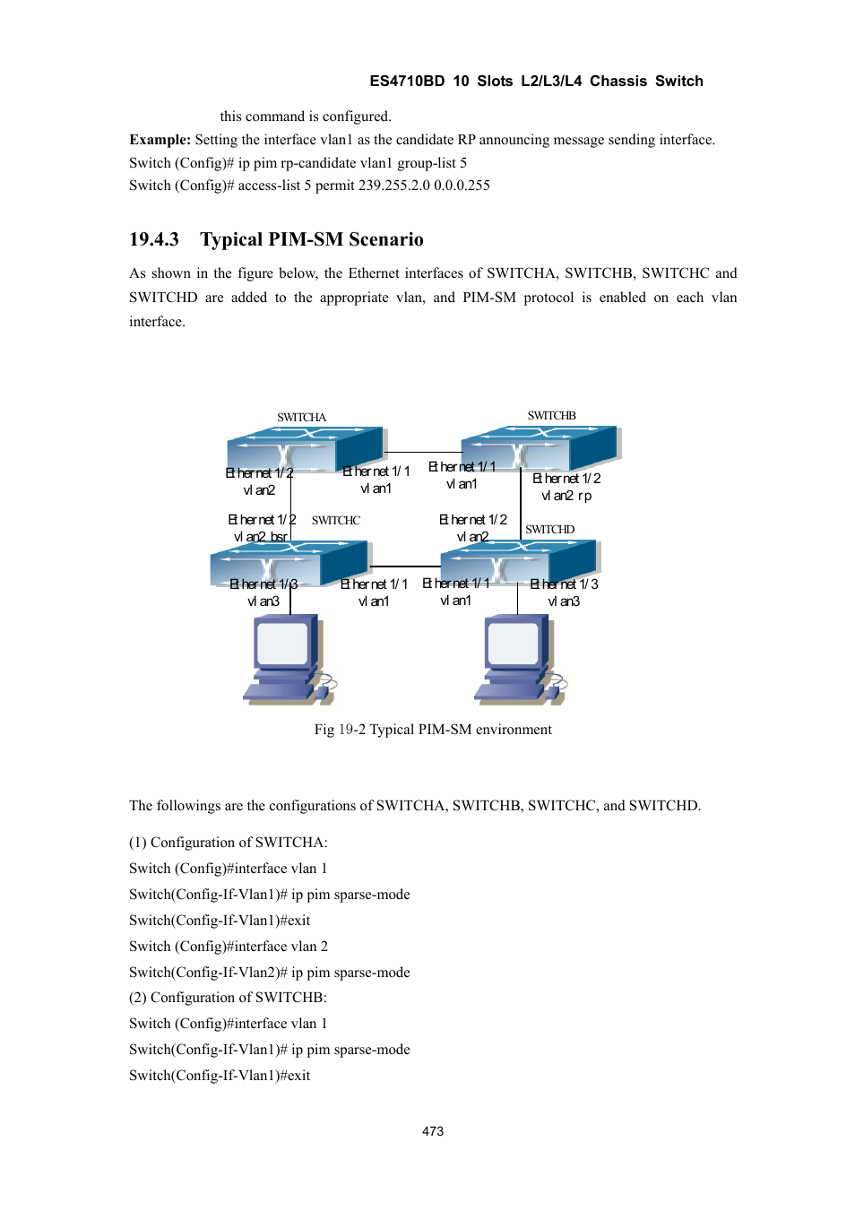3 typical pim-sm scenario | Accton Technology ES4710BD User Manual | Page 474 / 547