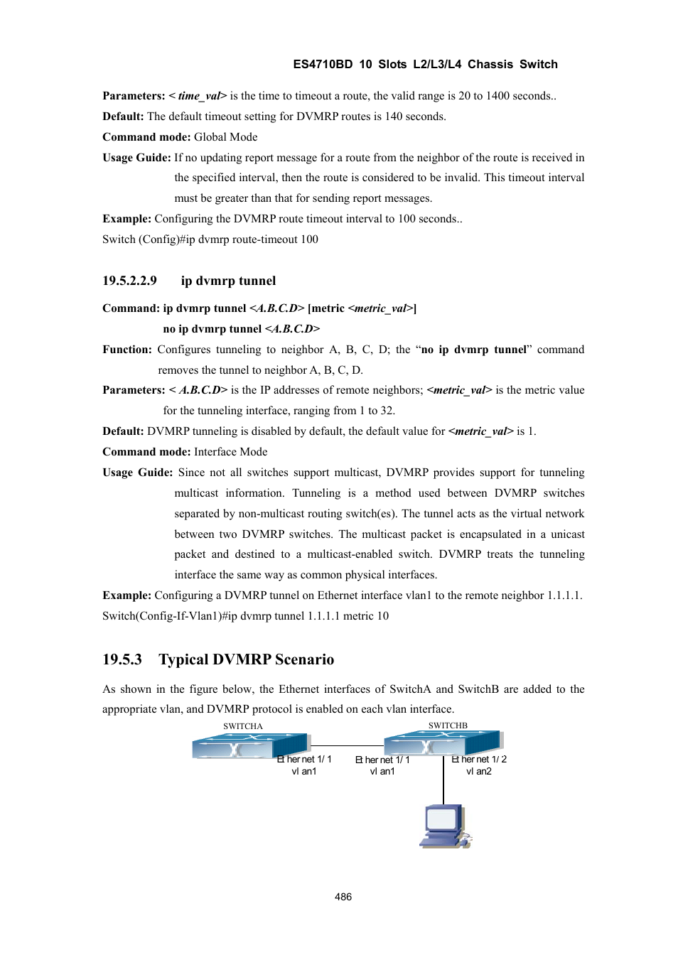 3 typical dvmrp scenario, 9 ip dvmrp tunnel | Accton Technology ES4710BD User Manual | Page 487 / 547