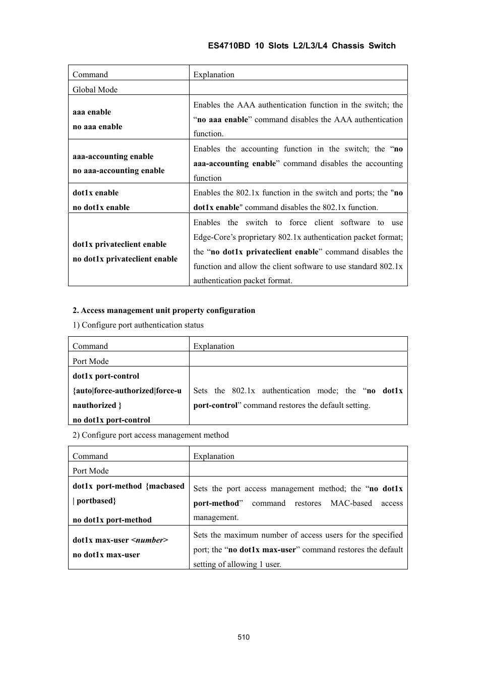 Accton Technology ES4710BD User Manual | Page 511 / 547