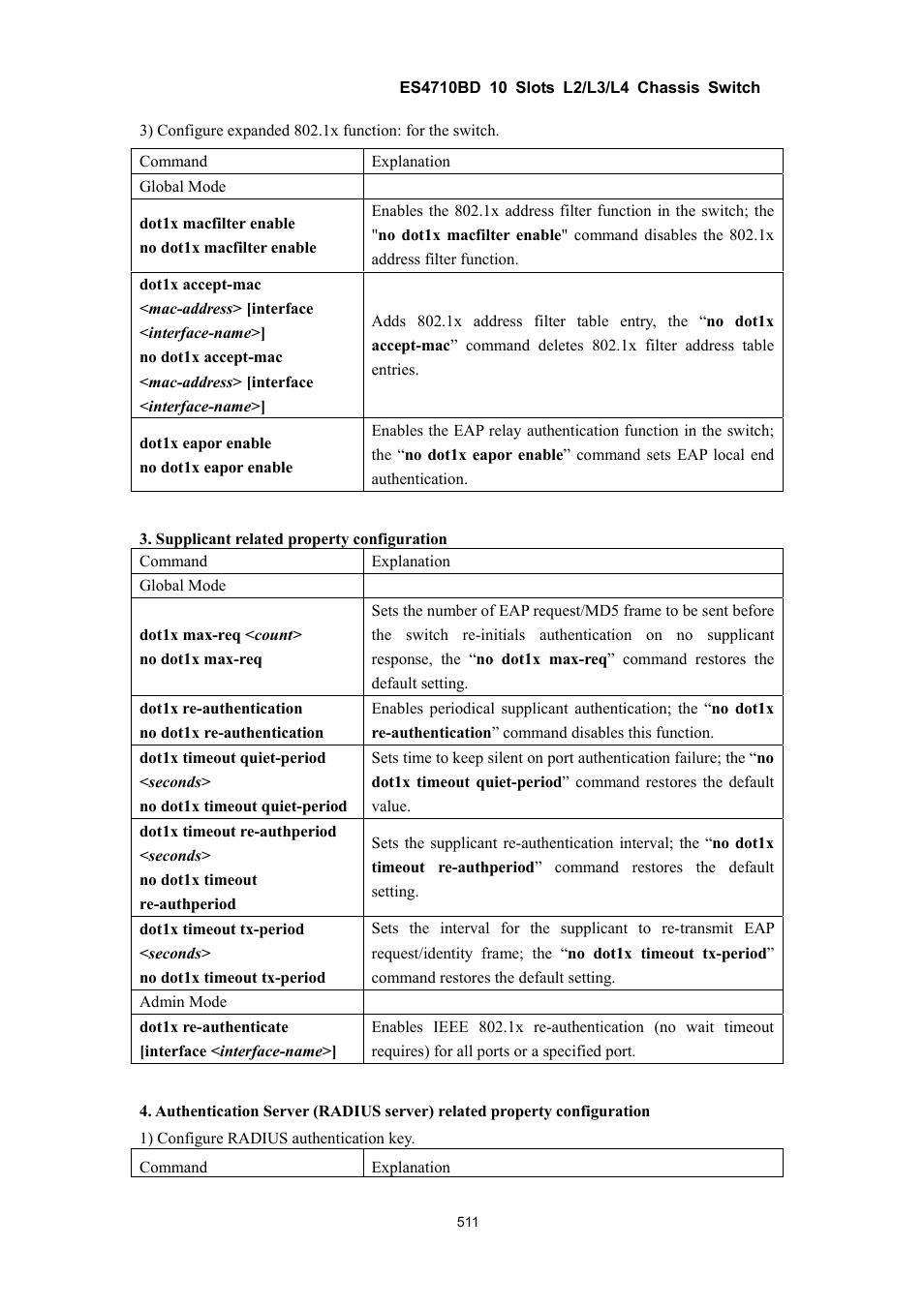 Accton Technology ES4710BD User Manual | Page 512 / 547