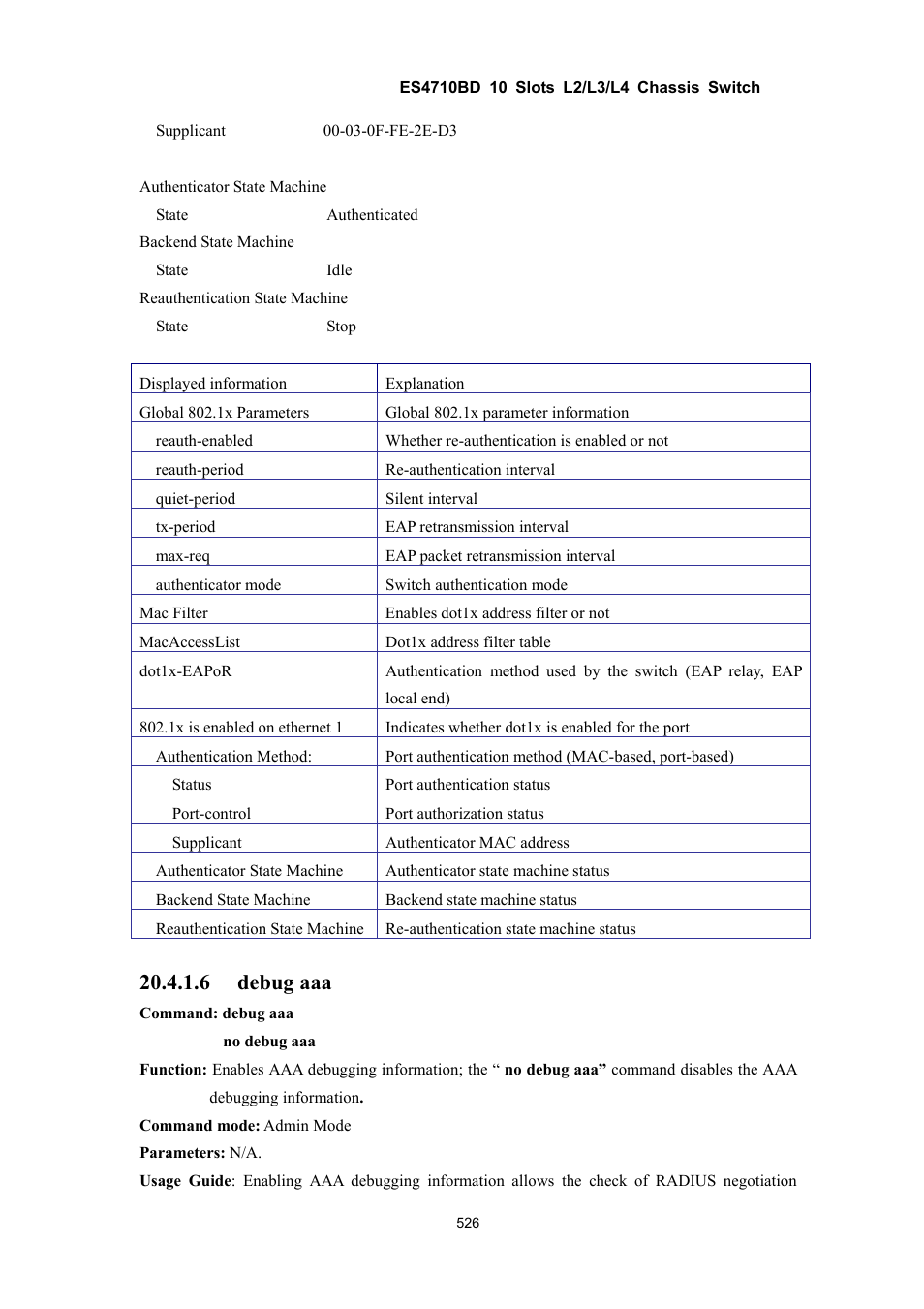 6 debug aaa | Accton Technology ES4710BD User Manual | Page 527 / 547