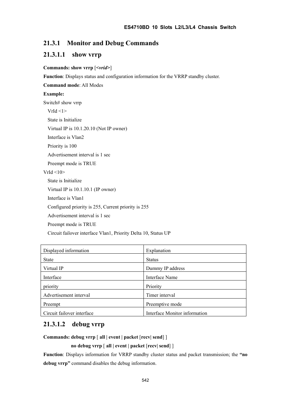 2 debug vrrp | Accton Technology ES4710BD User Manual | Page 543 / 547