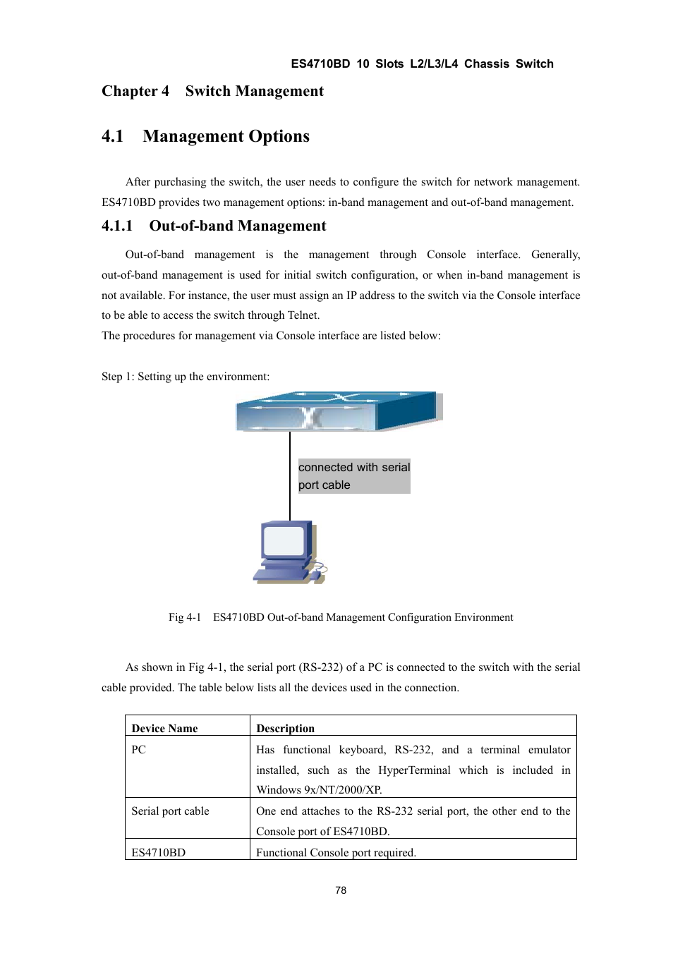 1 management options, Chapter 4 switch management, 1 out-of-band management | Accton Technology ES4710BD User Manual | Page 79 / 547