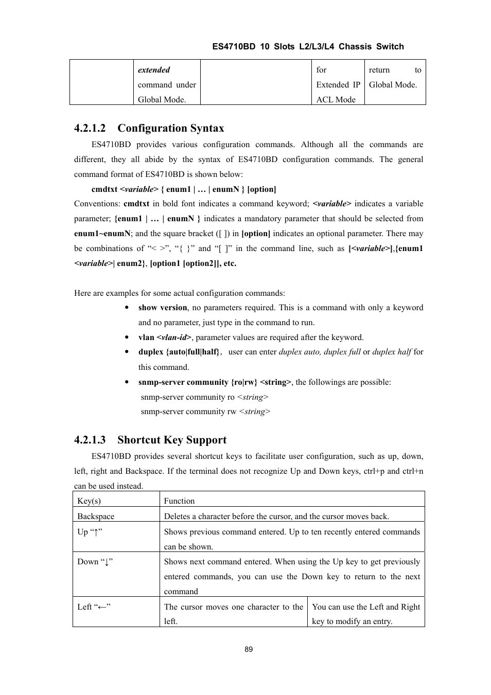 2 configuration syntax, 3 shortcut key support | Accton Technology ES4710BD User Manual | Page 90 / 547