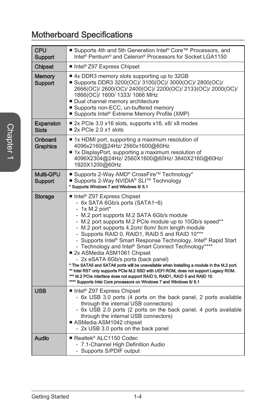 Motherboard specifications -4, Chapter 1, Motherboard specifications | MSI Z97M GAMING User Manual | Page 18 / 108