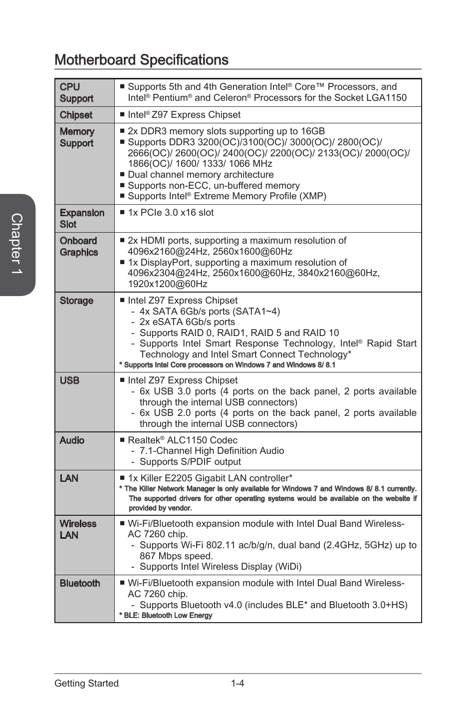 Motherboard specifications -4, Chapter 1, Motherboard specifications | MSI Z97I GAMING AC User Manual | Page 18 / 104