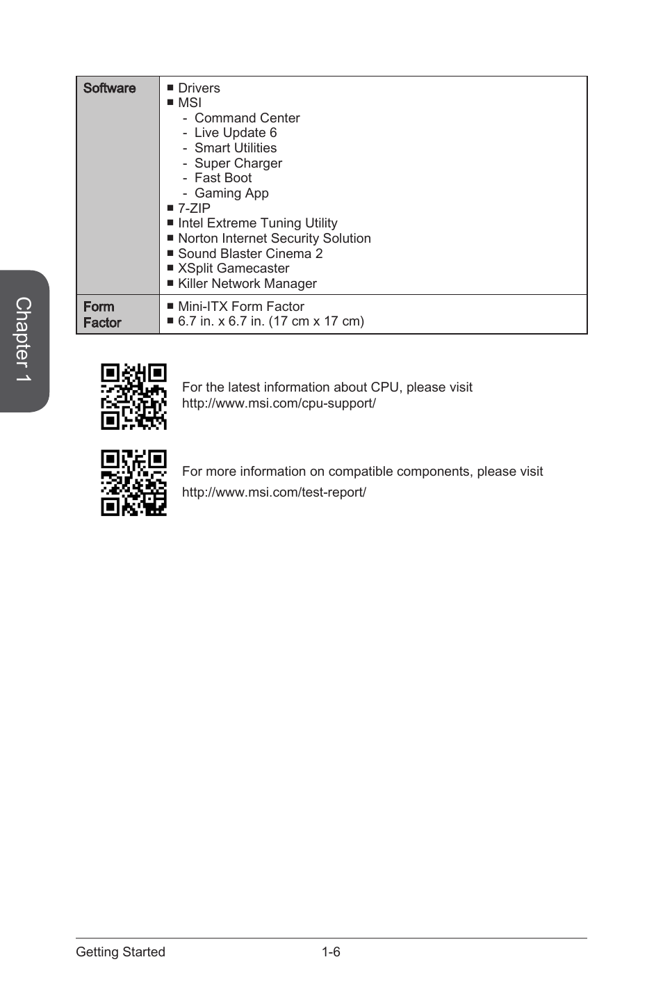 Chapter 1 | MSI Z97I GAMING AC User Manual | Page 20 / 104