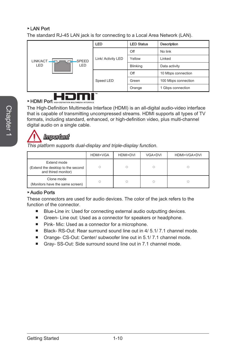 Chapter 1, Important | MSI Z87-GD65 GAMING User Manual | Page 24 / 116
