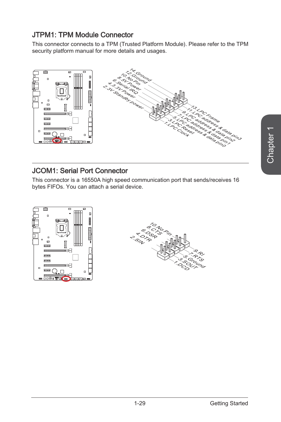 Jtpm1: tpm module connector, Jtpm1: tpm module connector -29, Jcom1 | Serial port connector, Jtpm1, Tpm module connector, Chapter 1, Jcom1: serial port connector | MSI Z87-GD65 GAMING User Manual | Page 43 / 116
