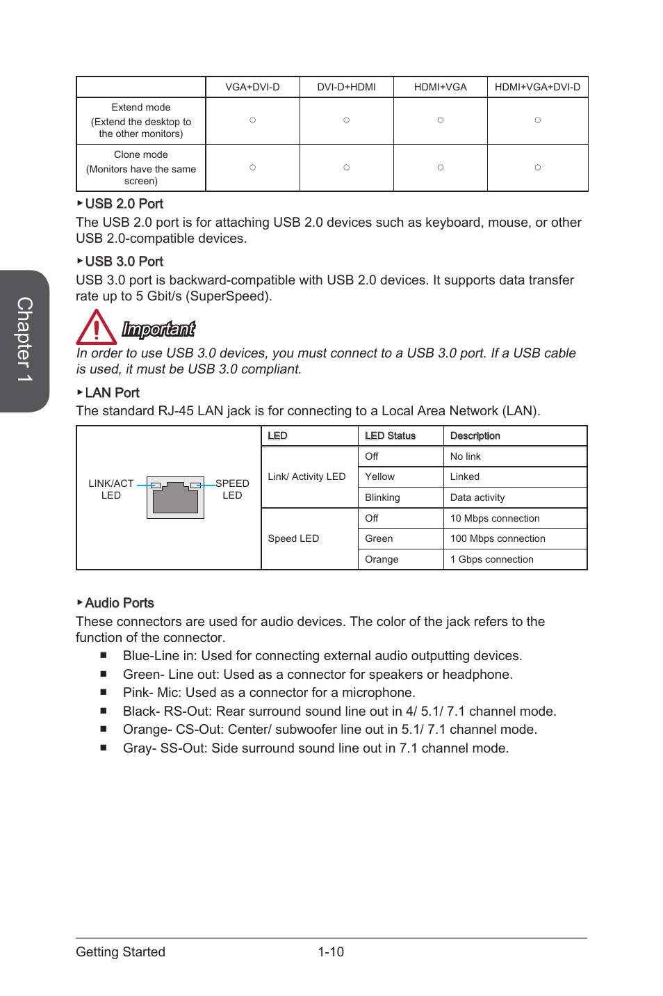 Chapter 1, Important | MSI Z87-G45 GAMING User Manual | Page 24 / 112
