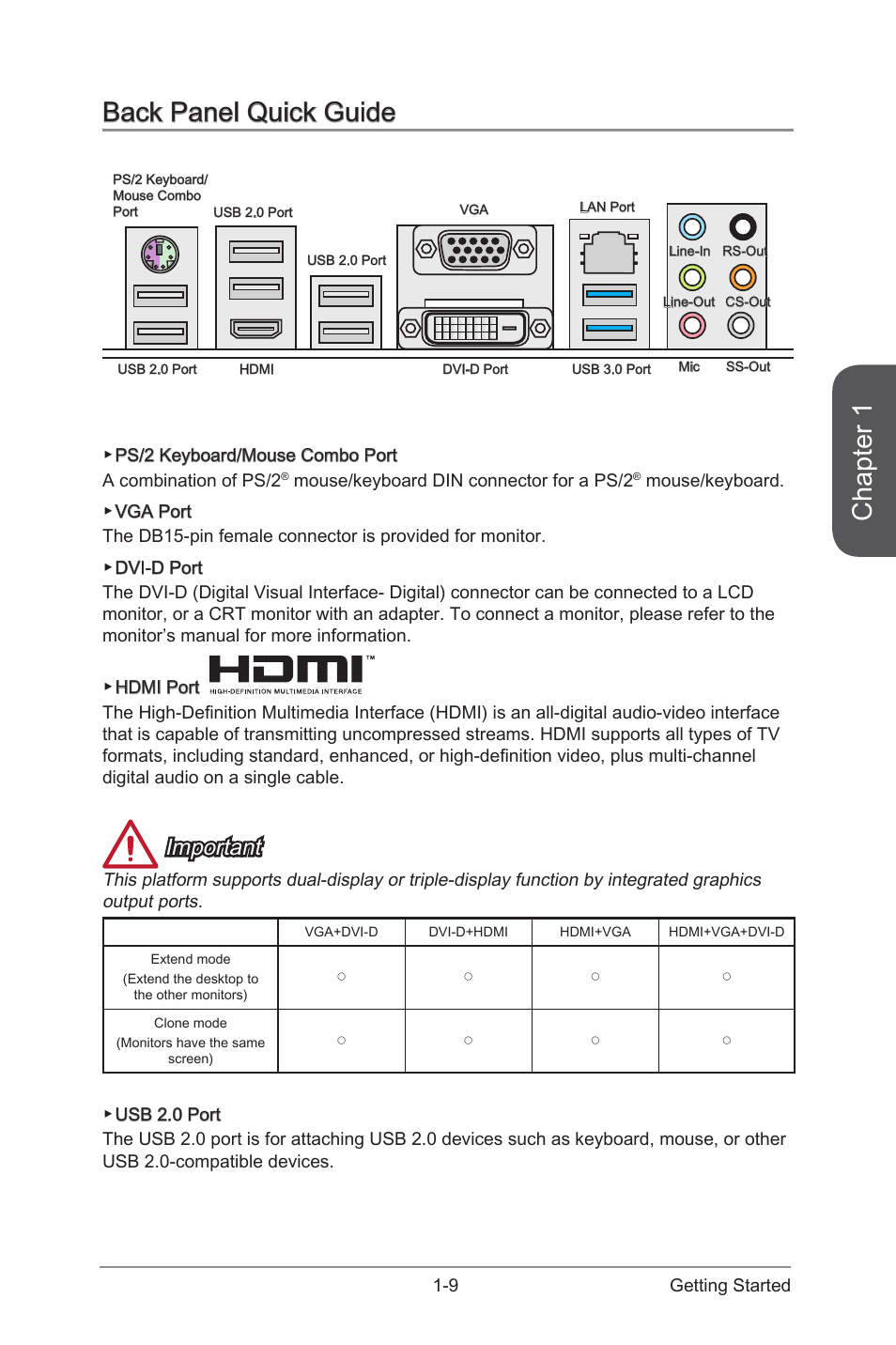 Back panel quick guide, Back panel quick guide -9, Chapter 1 | Important | MSI Z87-G43 GAMING User Manual | Page 23 / 110