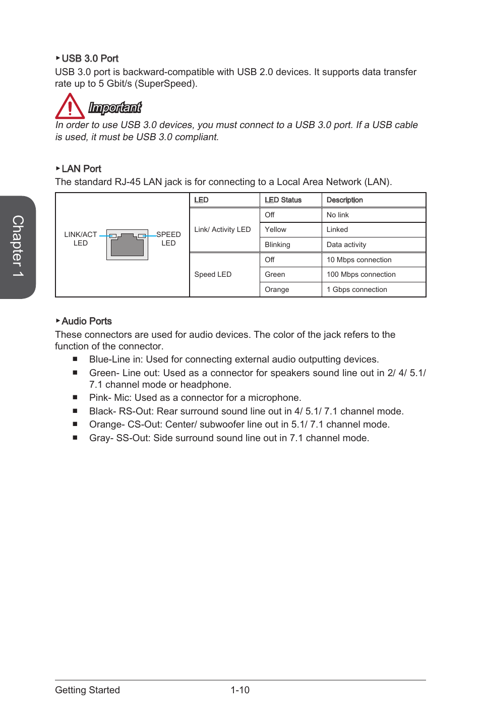 Chapter 1, Important | MSI Z87-G43 GAMING User Manual | Page 24 / 110