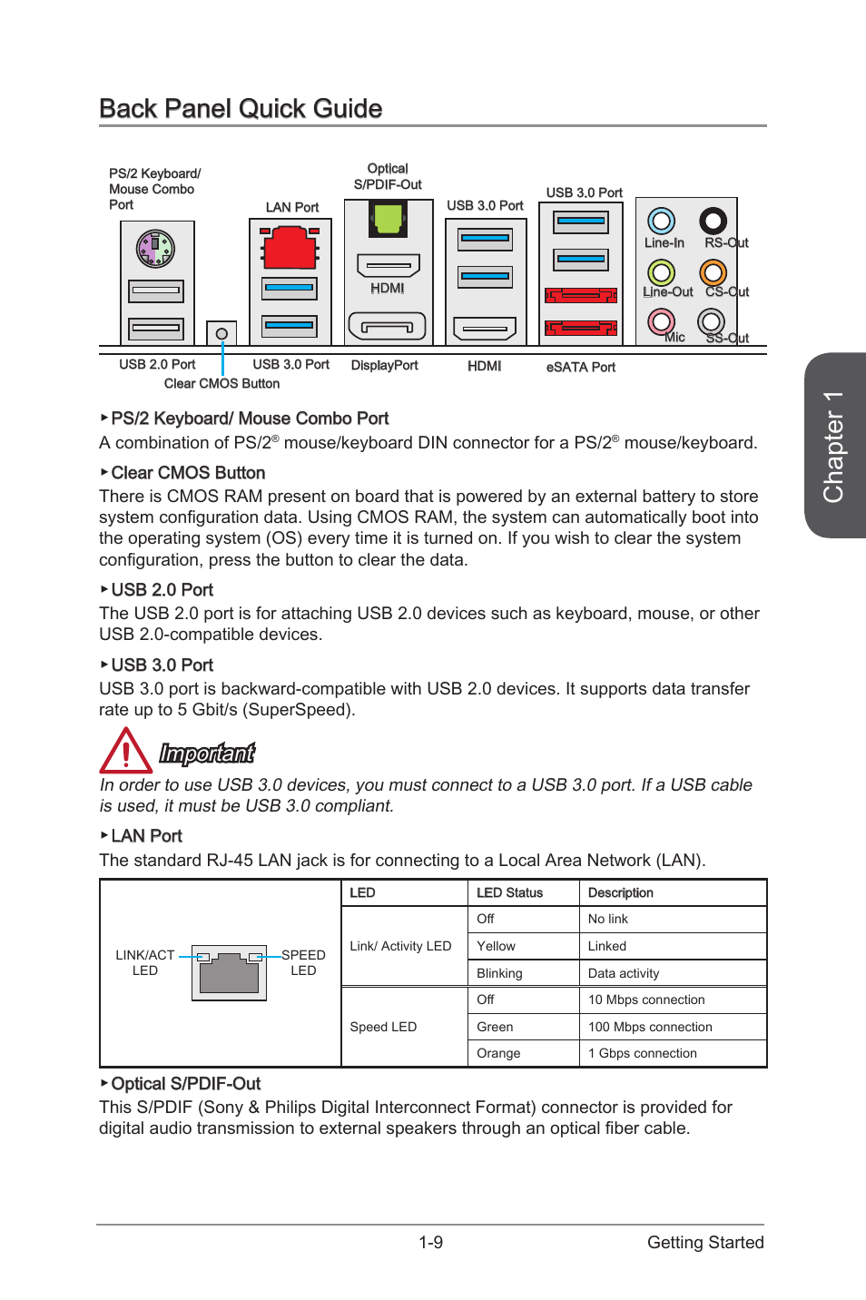 Back panel quick guide, Back panel quick guide -9, Chapter 1 | Important | MSI Z87M GAMING User Manual | Page 23 / 112