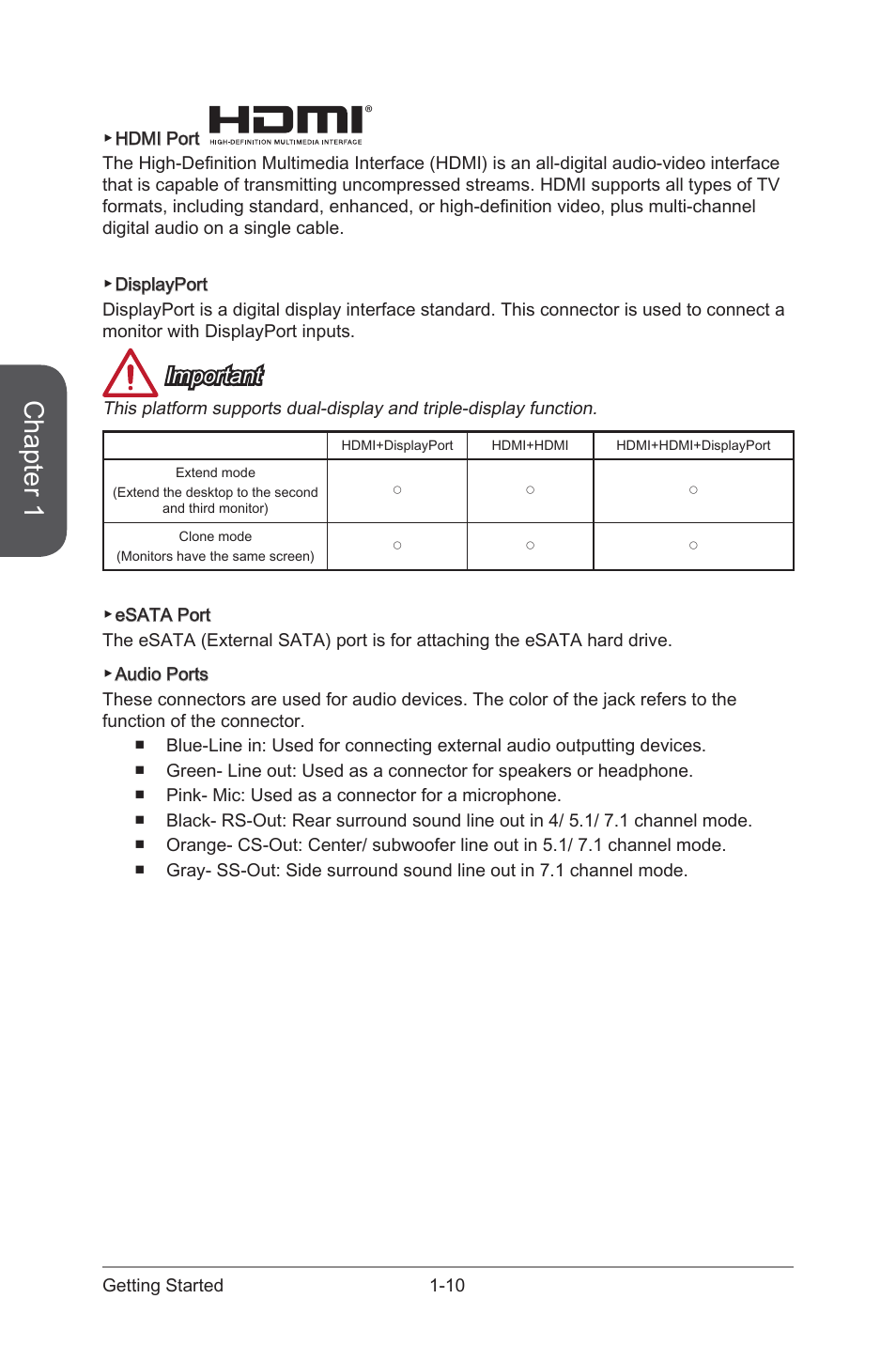Chapter 1, Important | MSI Z87M GAMING User Manual | Page 24 / 112