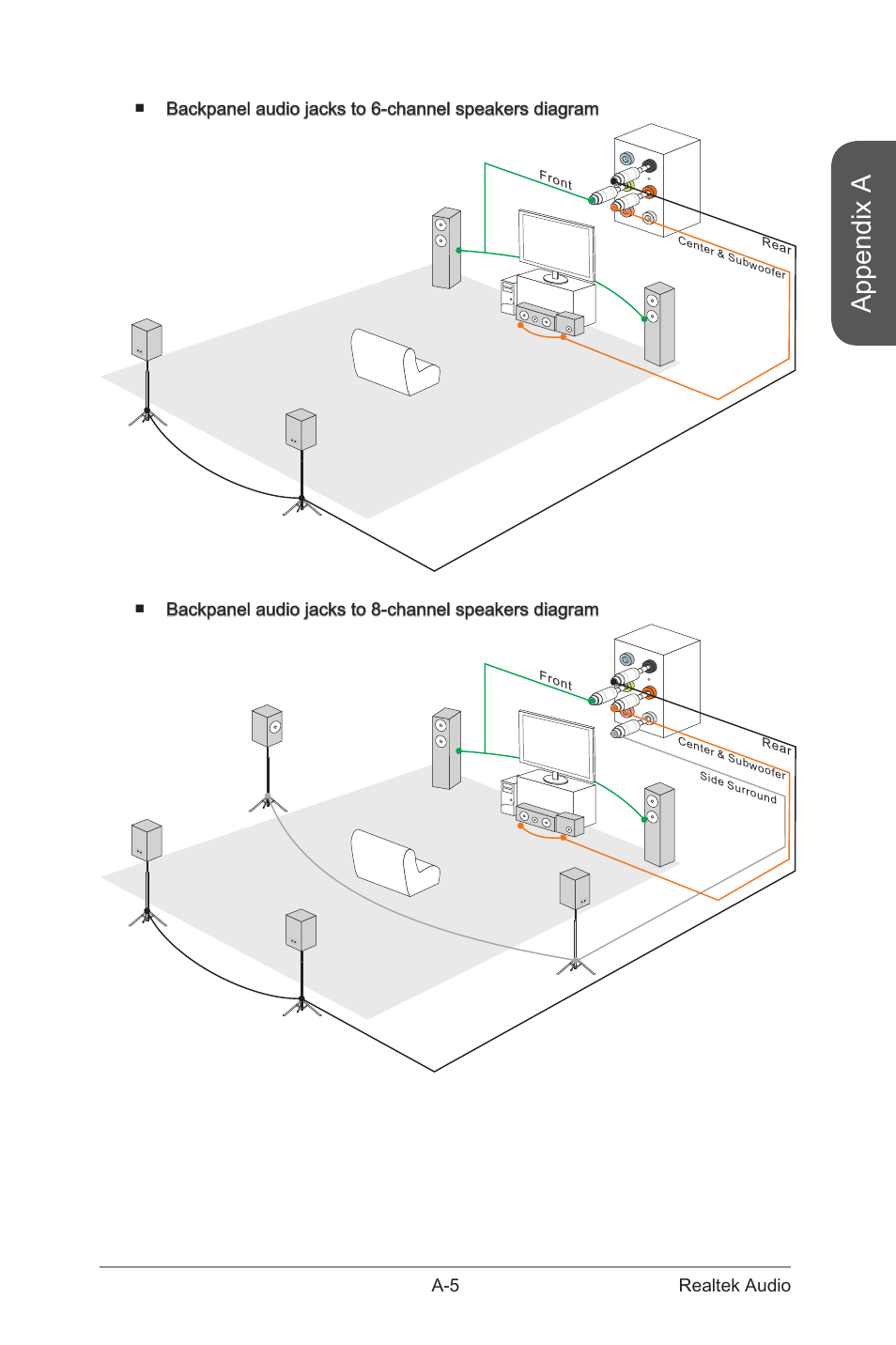 Appendix a | MSI Z87M GAMING User Manual | Page 97 / 112