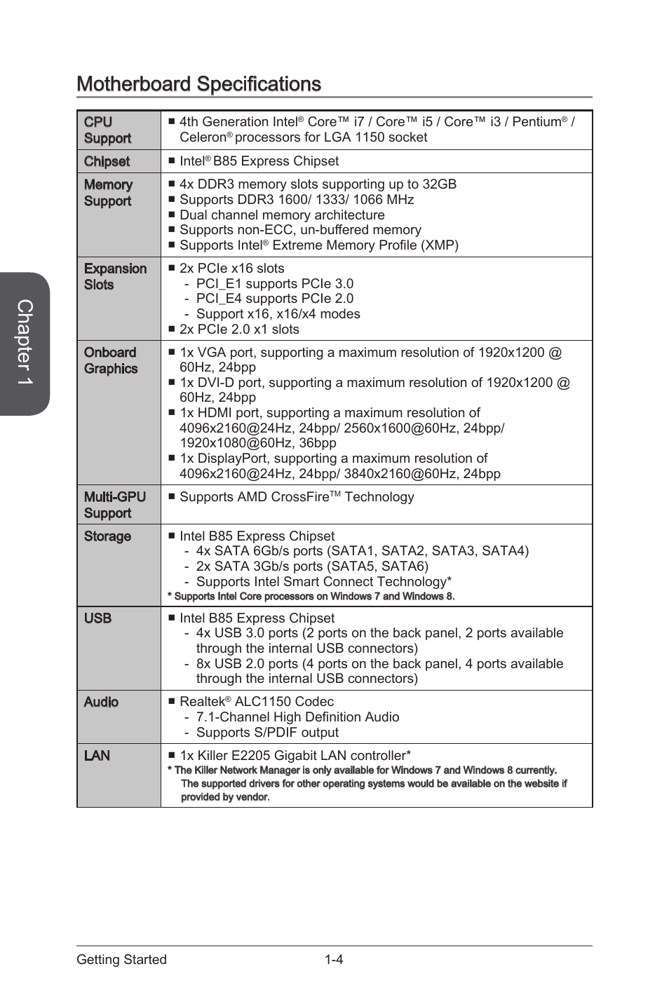 Motherboard specifications -4, Chapter 1, Motherboard specifications | MSI B85M GAMING User Manual | Page 18 / 92