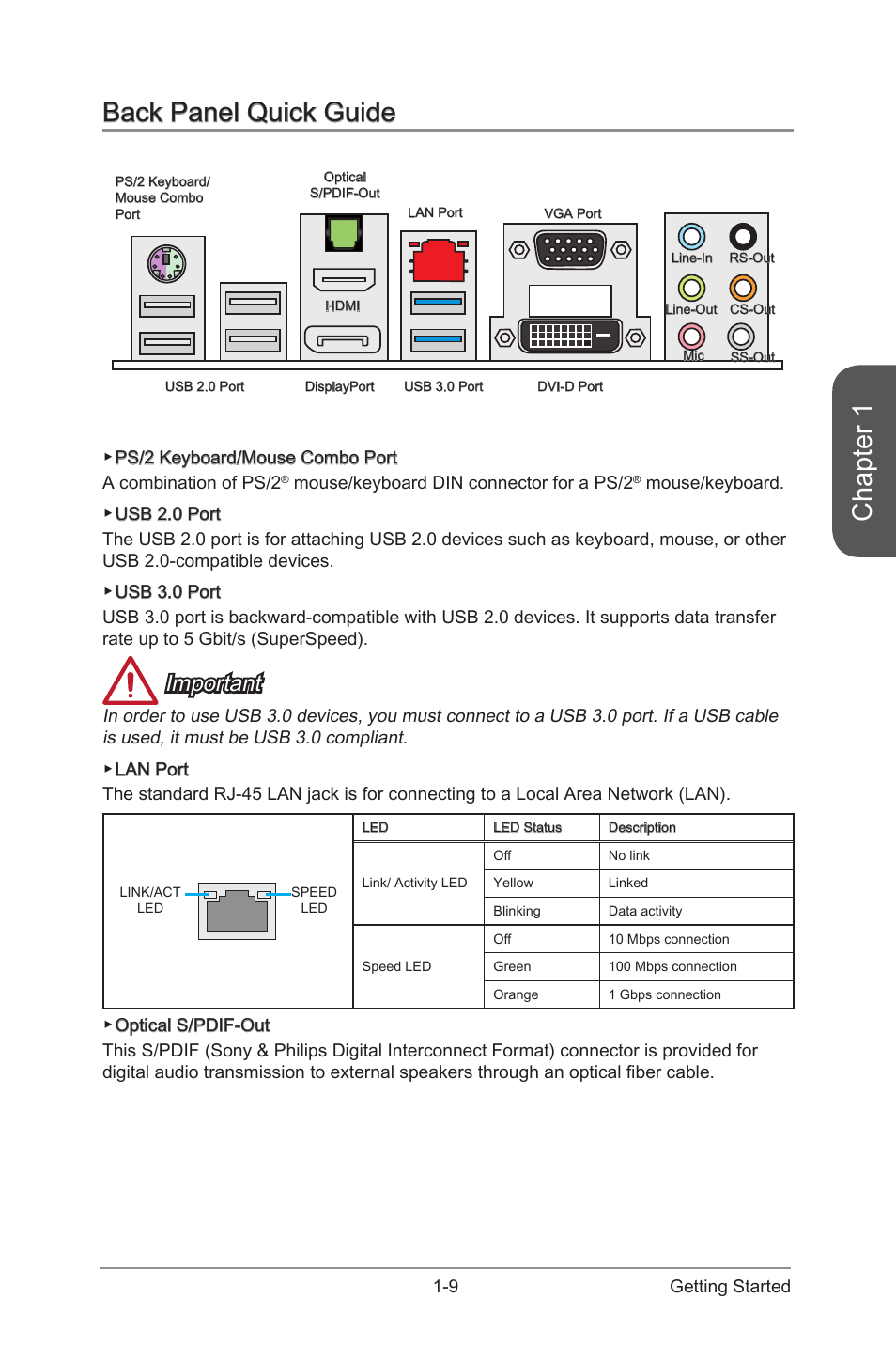 Back panel quick guide -9, Chapter 1, Back panel quick guide | Important | MSI B85M GAMING User Manual | Page 23 / 92