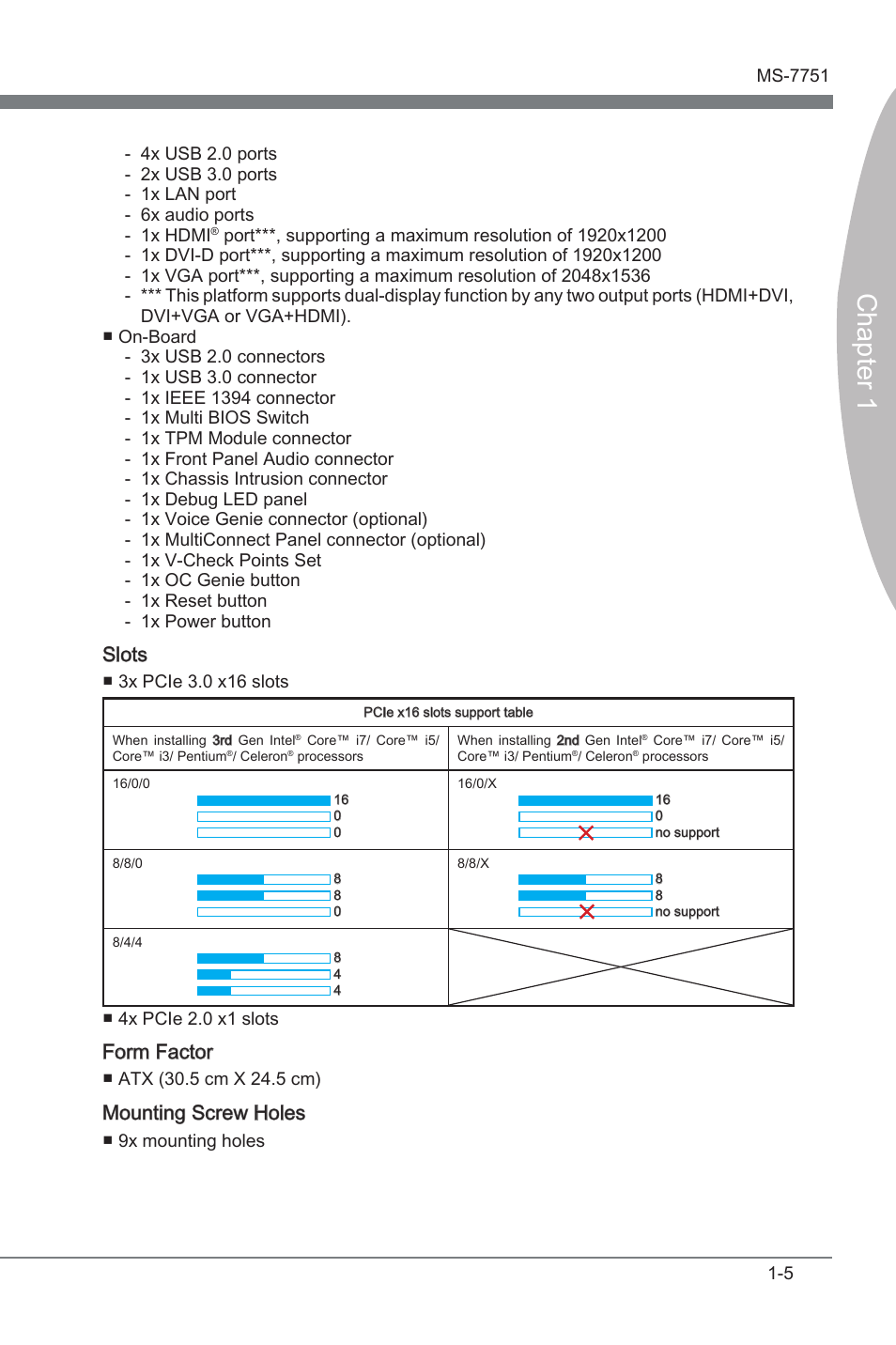 Chapter 1, Slots, Form factor | Mountng screw holes | MSI Z77A-GD65 GAMING User Manual | Page 15 / 98