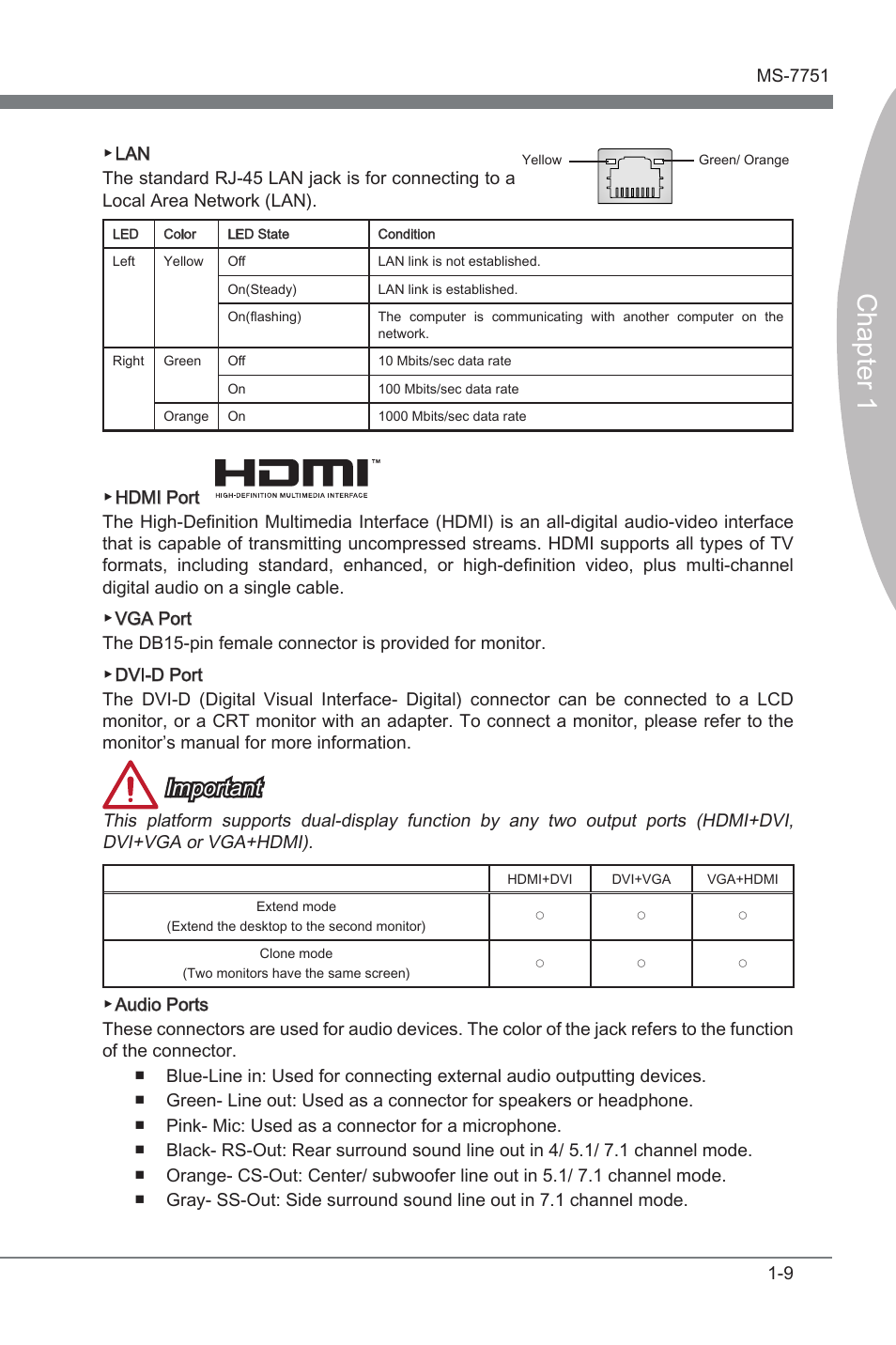 Chapter 1, Important | MSI Z77A-GD65 GAMING User Manual | Page 19 / 98