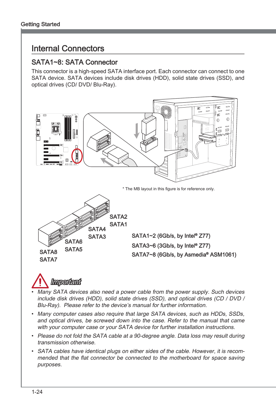 Internal connectors, Sata1~8: sata connector, Important | MSI Z77A-GD65 GAMING User Manual | Page 34 / 98