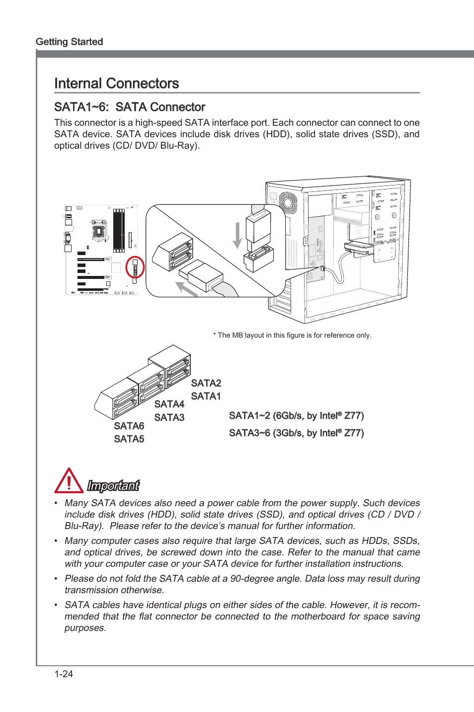 Internal connectors -24, Internal connectors, Sata1~6: sata connector | Important | MSI Z77A-G45 GAMING User Manual | Page 36 / 96