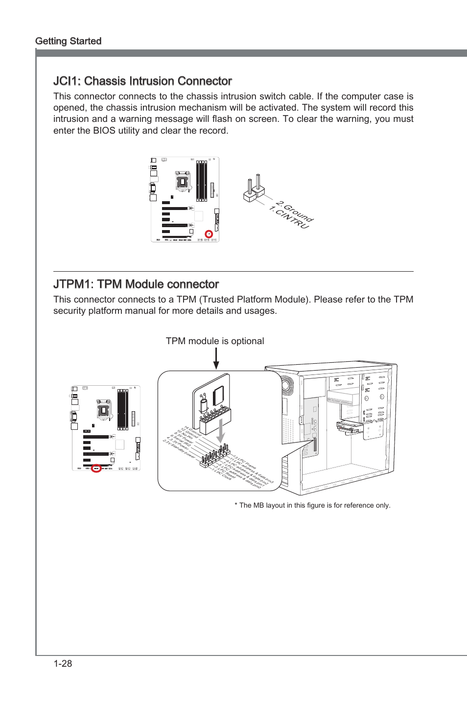 Jci1, Chasss intruson connector, Jtpm1 | Tpm module connector, Jci1: chasss intruson connector, Jtpm1: tpm module connector, 28 gettng started, Tpm module s optonal, Cin tru 2.gro und | MSI Z77A-G45 GAMING User Manual | Page 40 / 96