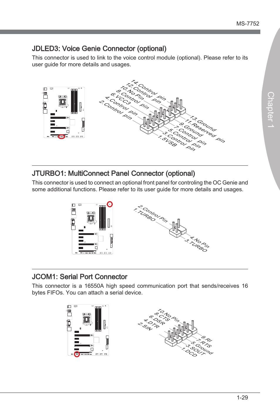 Jdled3, Voce gene connector, Jturbo1 | Multconnect panel connector, Chapter 1, Jdled3: voce gene connector (optonal), Jturbo1: multconnect panel connector (optonal), Jcom1: seral port connector | MSI Z77A-G45 GAMING User Manual | Page 41 / 96