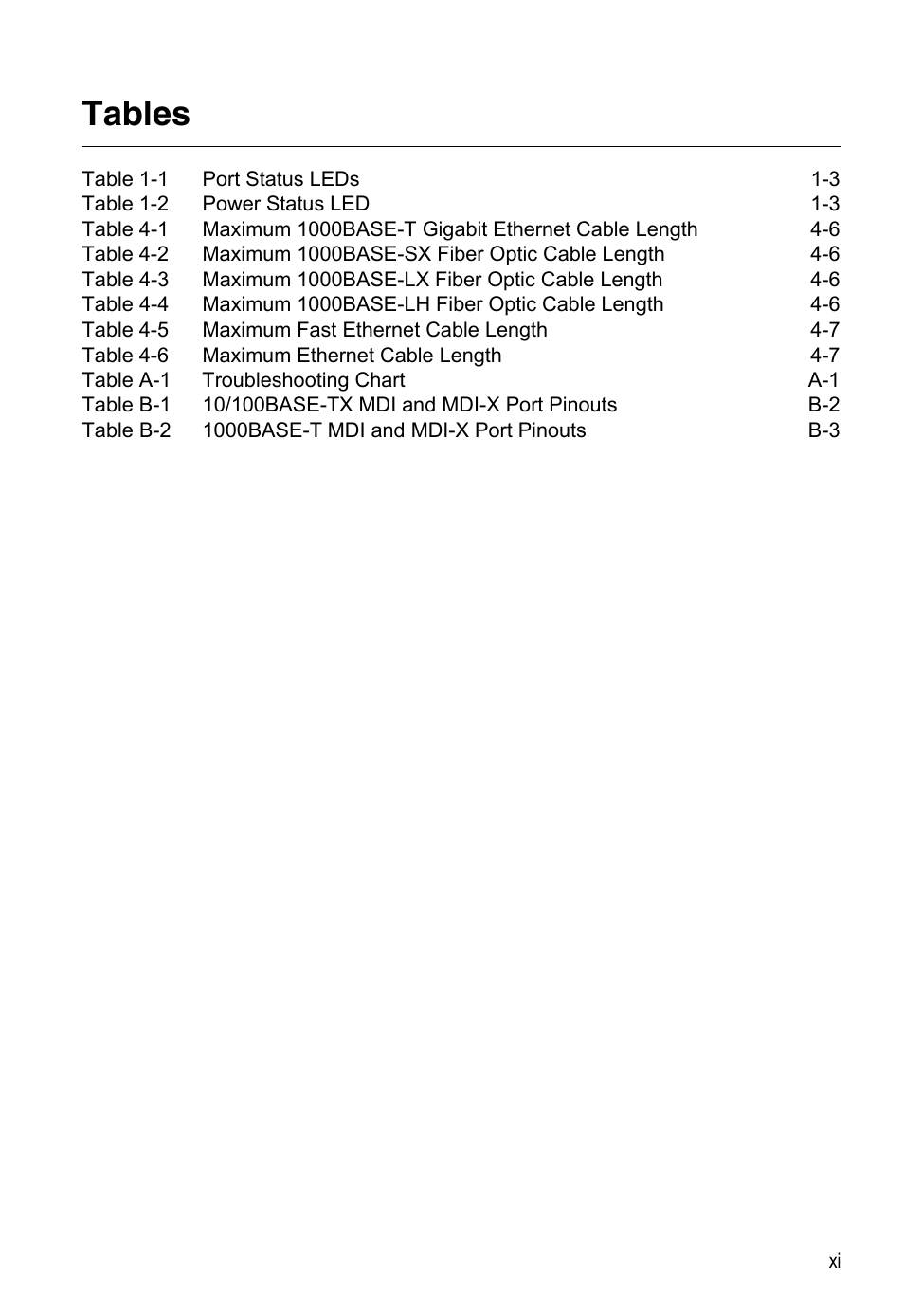 Tables | Accton Technology Edge-corE 24-Port Gigabit Ethernet Lite Switch ES4324 User Manual | Page 15 / 60
