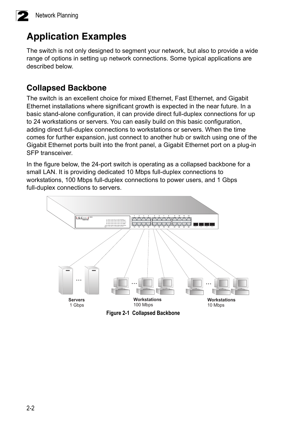 Application examples, Collapsed backbone, Figure 2-1 | Network planning 2-2, Figure 2-1 collapsed backbone | Accton Technology Edge-corE 24-Port Gigabit Ethernet Lite Switch ES4324 User Manual | Page 24 / 60