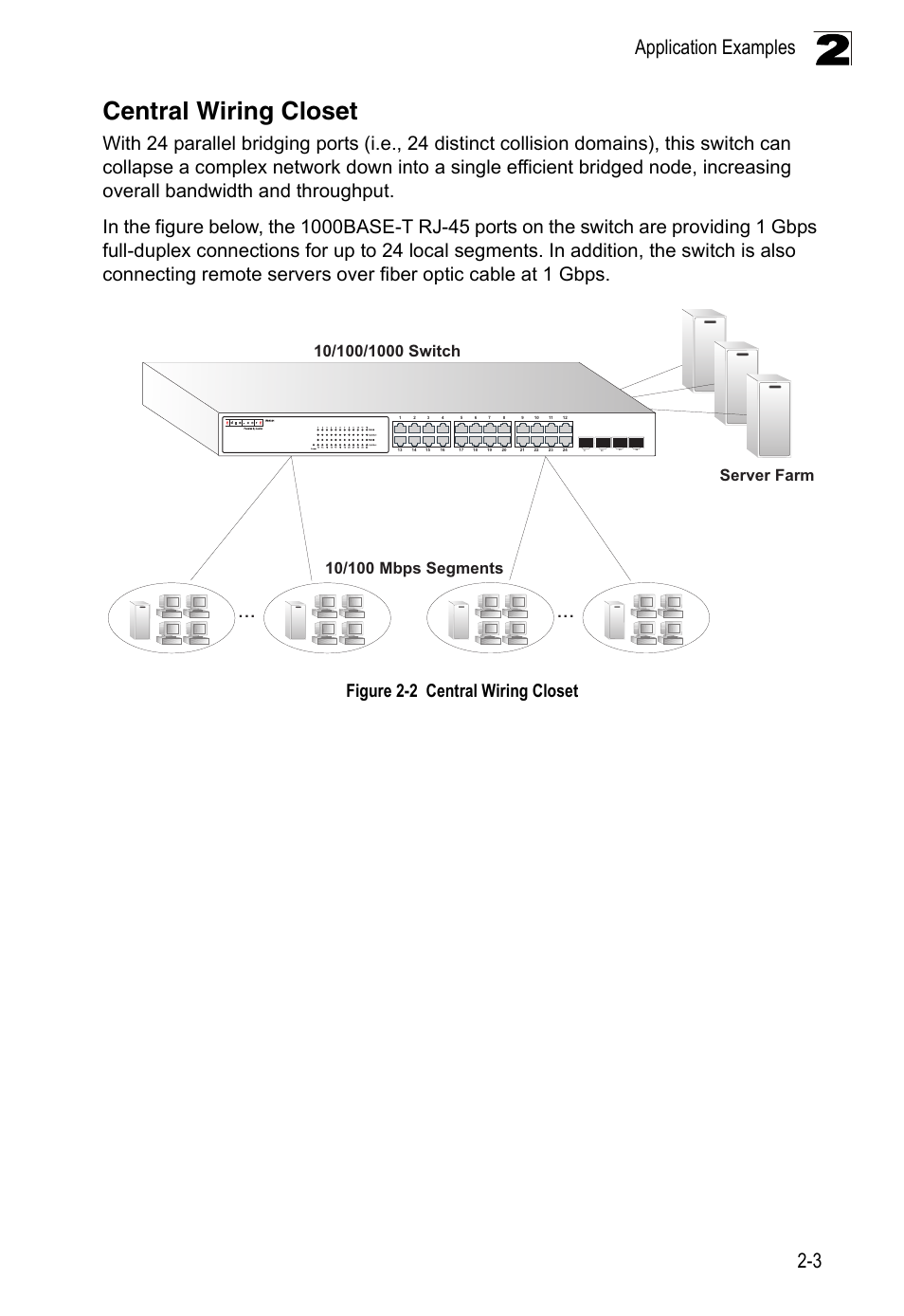 Central wiring closet, Figure 2-2, Application examples 2-3 | Figure 2-2 central wiring closet | Accton Technology Edge-corE 24-Port Gigabit Ethernet Lite Switch ES4324 User Manual | Page 25 / 60