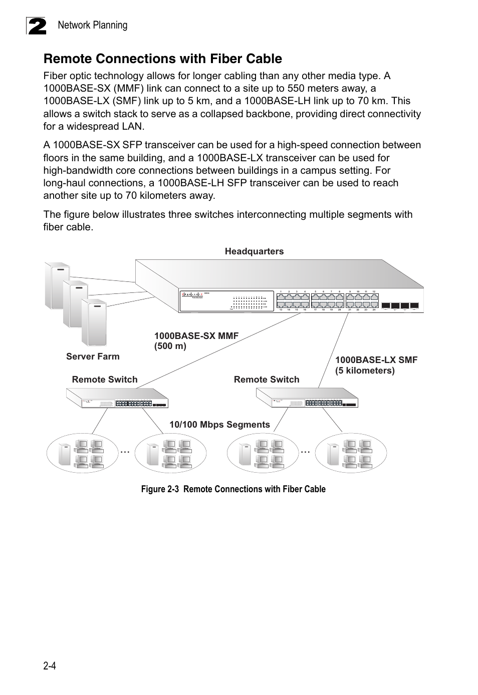 Remote connections with fiber cable, Figure 2-3, Network planning 2-4 | Figure 2-3 remote connections with fiber cable, Remote switch | Accton Technology Edge-corE 24-Port Gigabit Ethernet Lite Switch ES4324 User Manual | Page 26 / 60