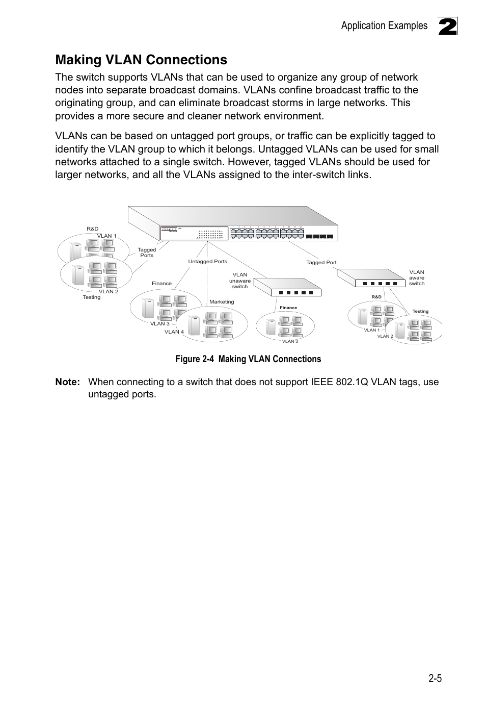 Making vlan connections, Figure 2-4, Application examples 2-5 | Accton Technology Edge-corE 24-Port Gigabit Ethernet Lite Switch ES4324 User Manual | Page 27 / 60