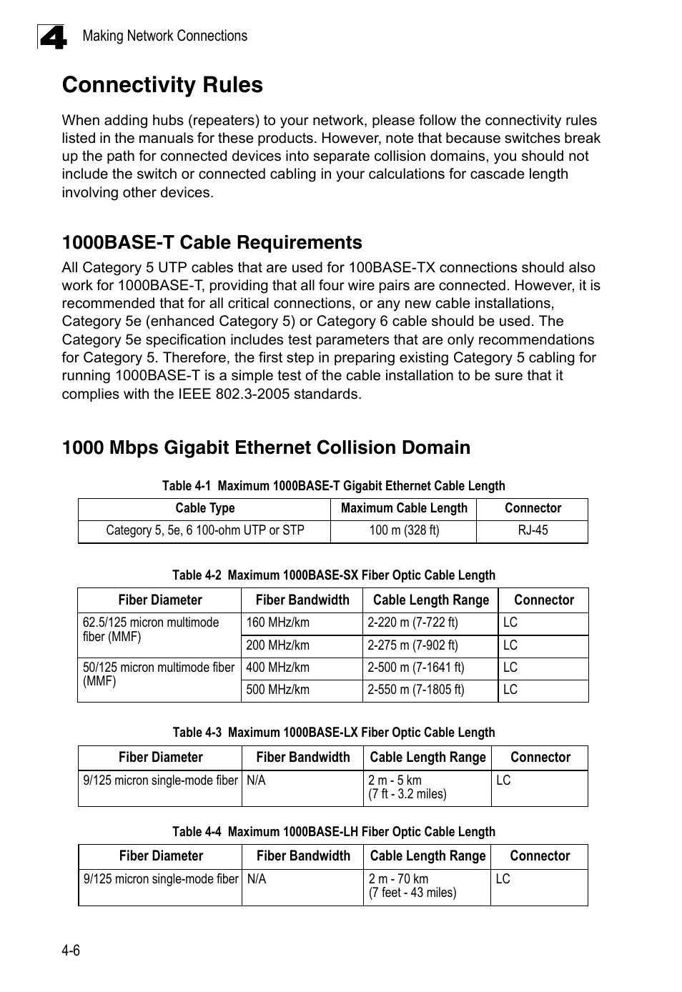 Connectivity rules, 1000base-t cable requirements, 1000 mbps gigabit ethernet collision domain | Table 4-3, Maximum 1000base-lx fiber optic cable length, Table 4-4, Maximum 1000base-lh fiber optic cable length | Accton Technology Edge-corE 24-Port Gigabit Ethernet Lite Switch ES4324 User Manual | Page 40 / 60