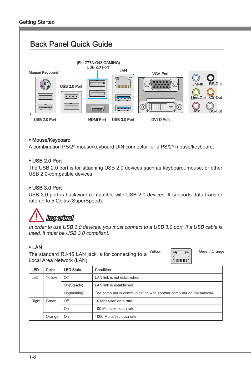 Back panel quick guide, Back panel quck gude -8, Back panel quck gude | Important | MSI Z77A-G43 GAMING User Manual | Page 20 / 98