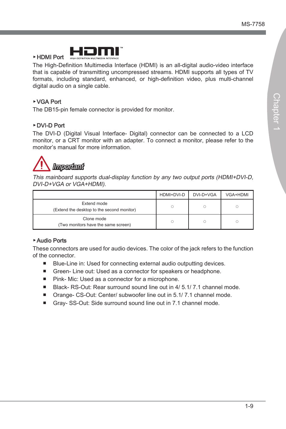 Chapter 1, Important | MSI Z77A-G43 GAMING User Manual | Page 21 / 98