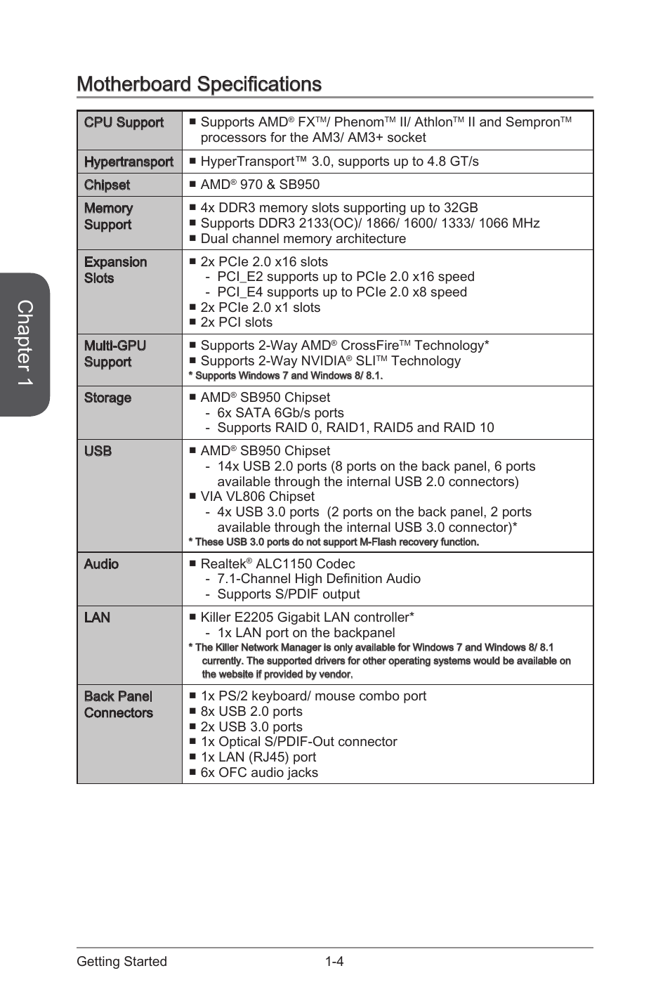 Motherboard specifications -4, Chapter 1, Motherboard specifications | MSI 970 GAMING User Manual | Page 18 / 90