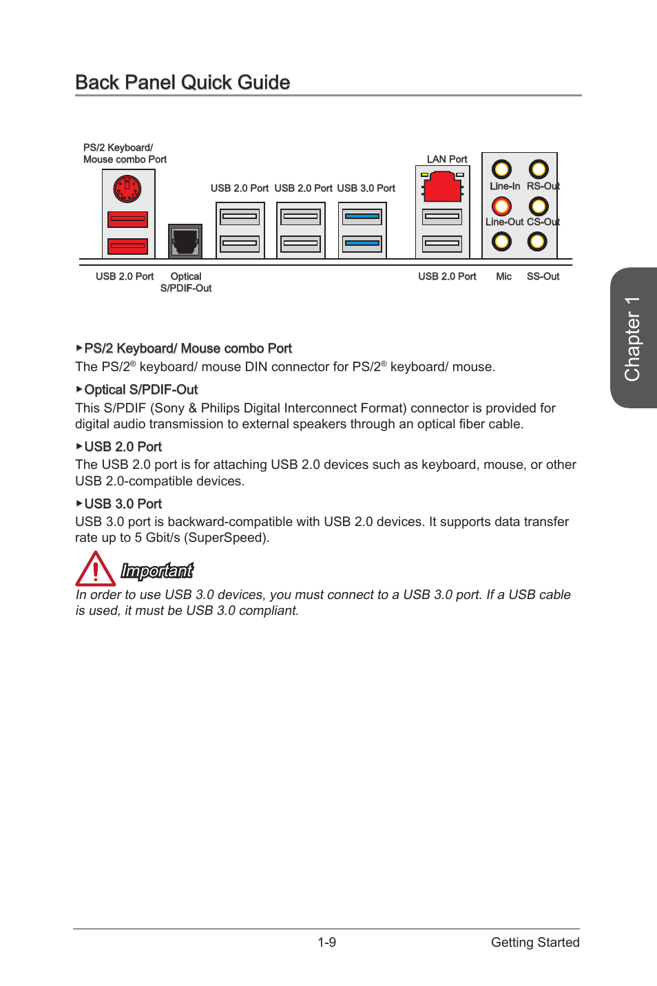 Back panel quick guide -9, Chapter 1, Back panel quick guide | Important | MSI 970 GAMING User Manual | Page 23 / 90
