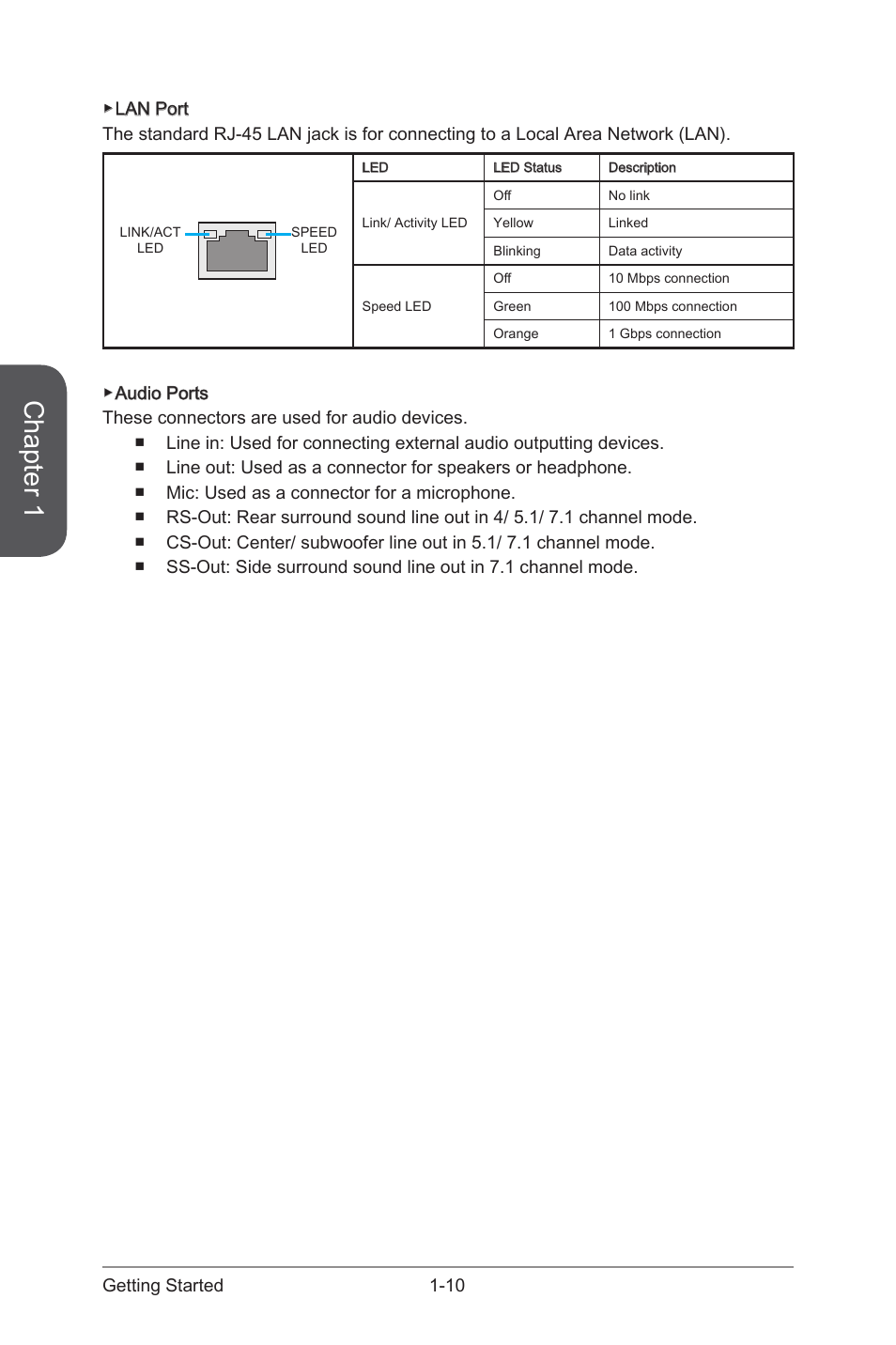 Chapter 1 | MSI 970 GAMING User Manual | Page 24 / 90