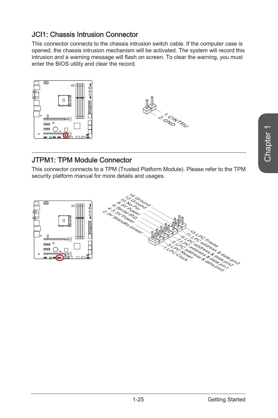 Jci1, Chassis intrusion connector, Jtpm1 | Tpm module connector, Chapter 1, Jci1: chassis intrusion connector, Jtpm1: tpm module connector | MSI A88XM GAMING User Manual | Page 39 / 102