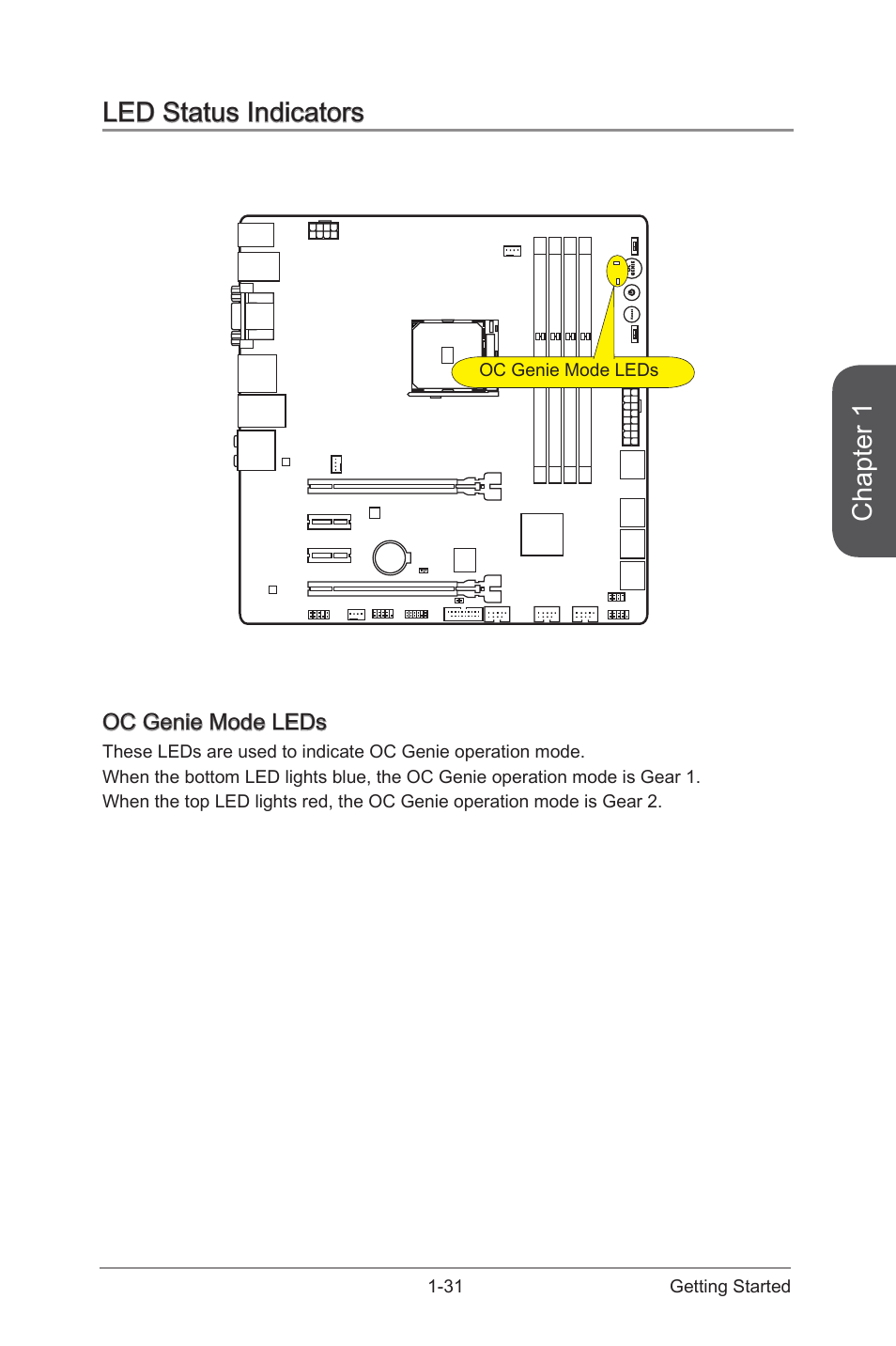 Led status indicators -31, Oc genie mode leds -31, Chapter 1 | Led status indicators | MSI A88XM GAMING User Manual | Page 45 / 102
