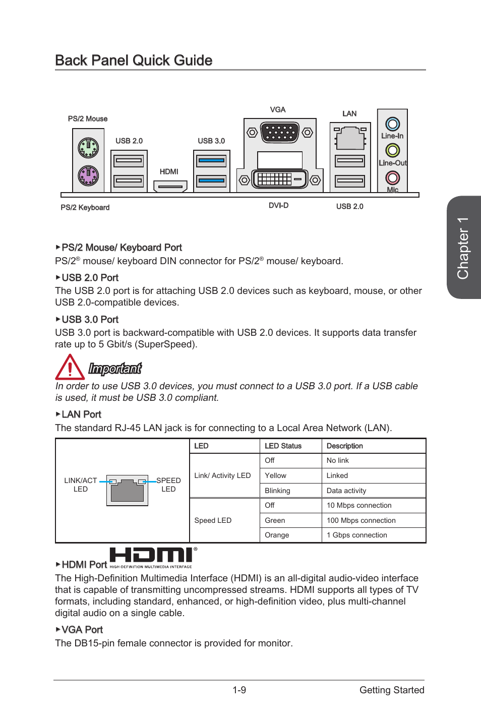 Back panel quick guide -9, Chapter 1, Back panel quick guide | Important | MSI B85M ECO Manual User Manual | Page 23 / 102