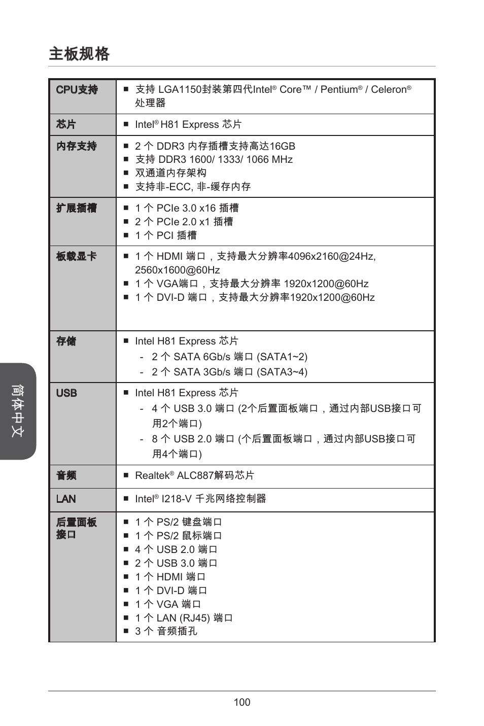主板规格, 简体中文 | MSI H81M ECO Manual User Manual | Page 100 / 164