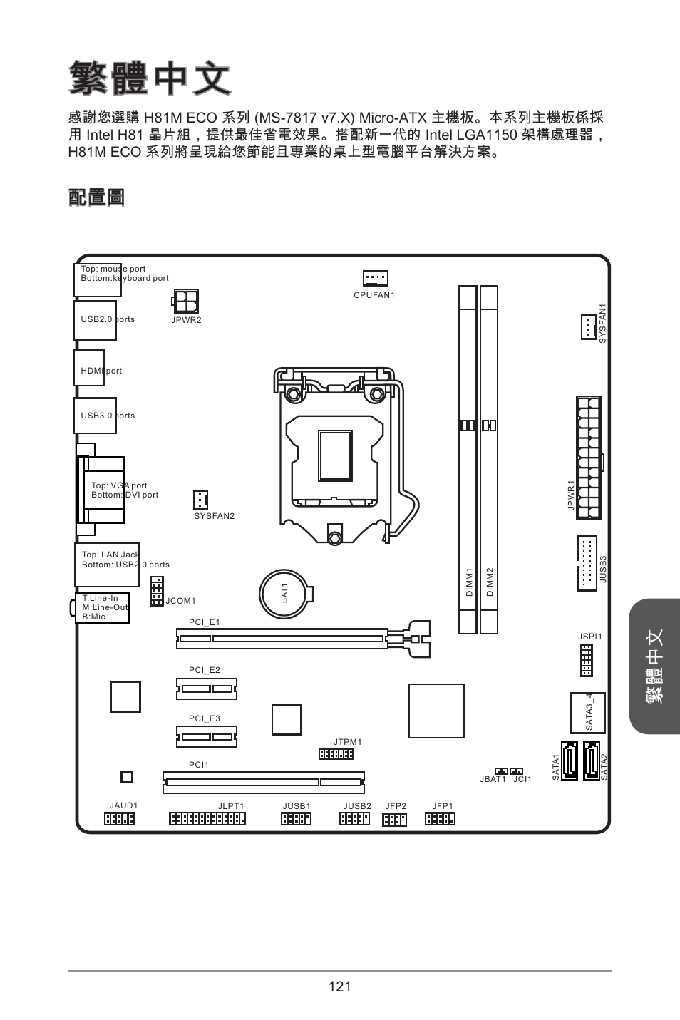 繁體中文 | MSI H81M ECO Manual User Manual | Page 121 / 164