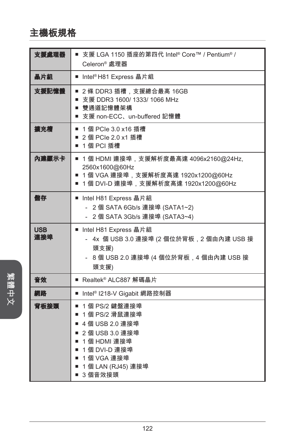 主機板規格, 繁體中文 | MSI H81M ECO Manual User Manual | Page 122 / 164