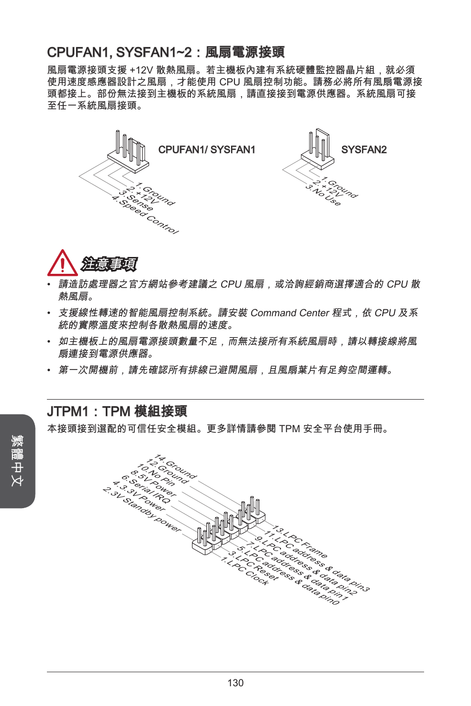 繁體中文, Cpufan1, sysfan1~2：風扇電源接頭, 注意事項 | Jtpm1：tpm 模組接頭 | MSI H81M ECO Manual User Manual | Page 130 / 164