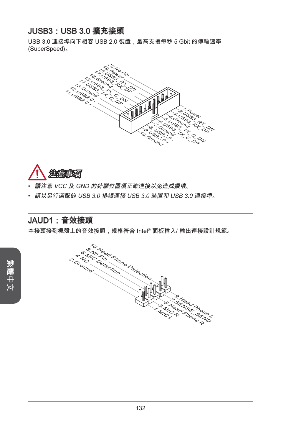 繁體中文, Jusb3：usb 3.0 擴充接頭, 注意事項 | Jaud1：音效接頭 | MSI H81M ECO Manual User Manual | Page 132 / 164